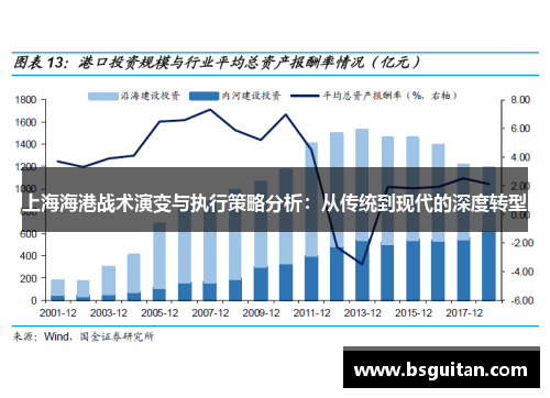 上海海港战术演变与执行策略分析：从传统到现代的深度转型