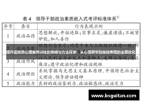 提升运动员心理素质训练的策略与方法探索：从心理调节到竞技表现的全面优化