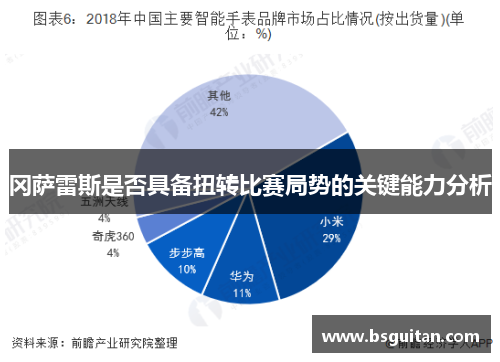 冈萨雷斯是否具备扭转比赛局势的关键能力分析