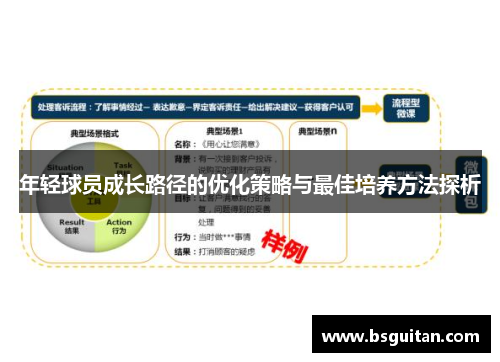 年轻球员成长路径的优化策略与最佳培养方法探析