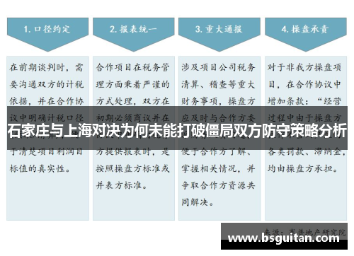 石家庄与上海对决为何未能打破僵局双方防守策略分析